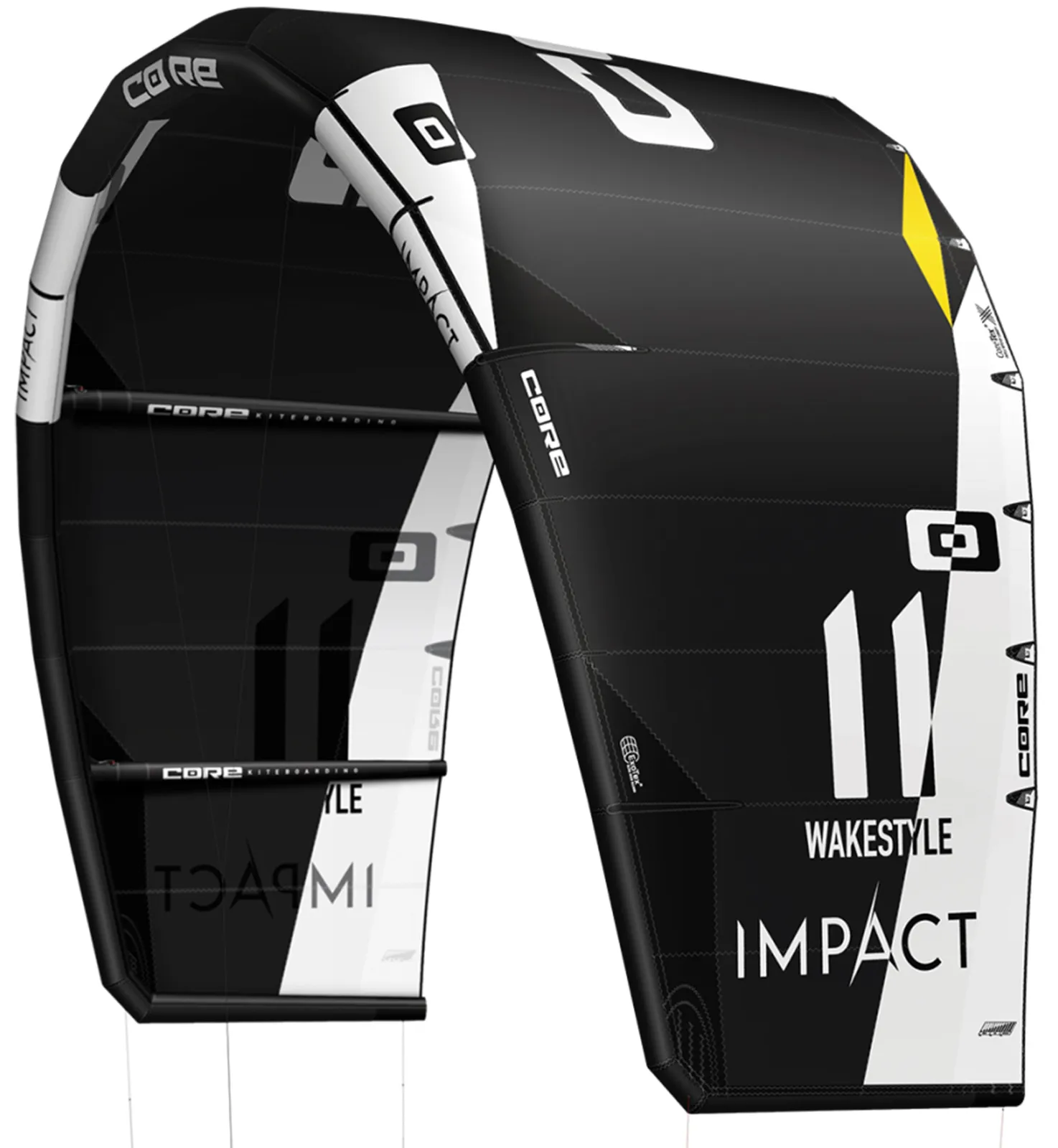 CORE Impact 2 · 2018
