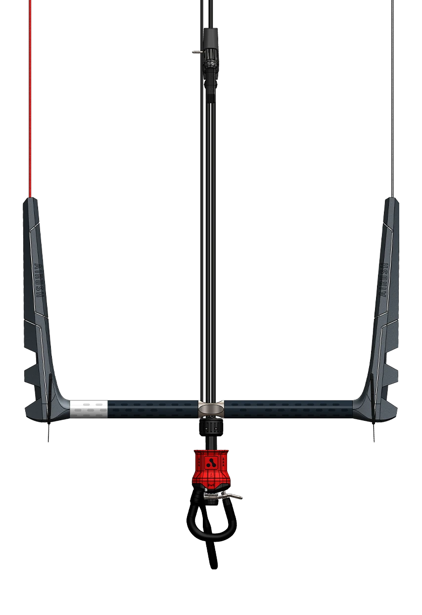 Airush Team Control System v3 · 2025