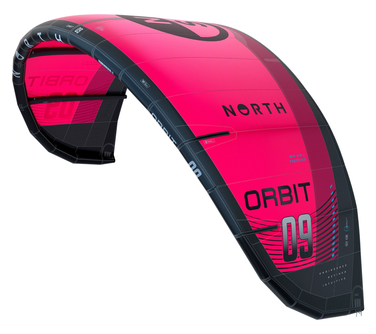 North Orbit 2025