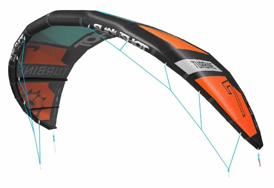 Slingshot Turbine 2017