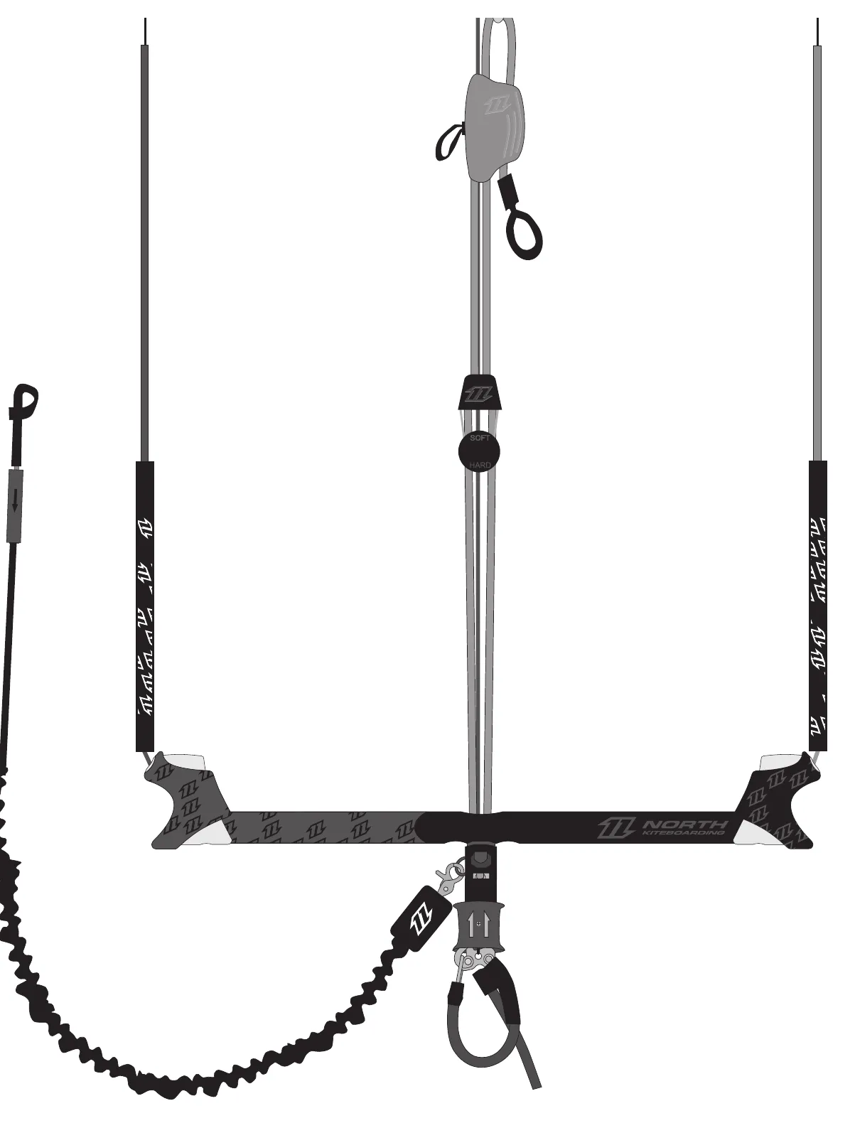 North (pre-2019) Scepter Bar · 2009