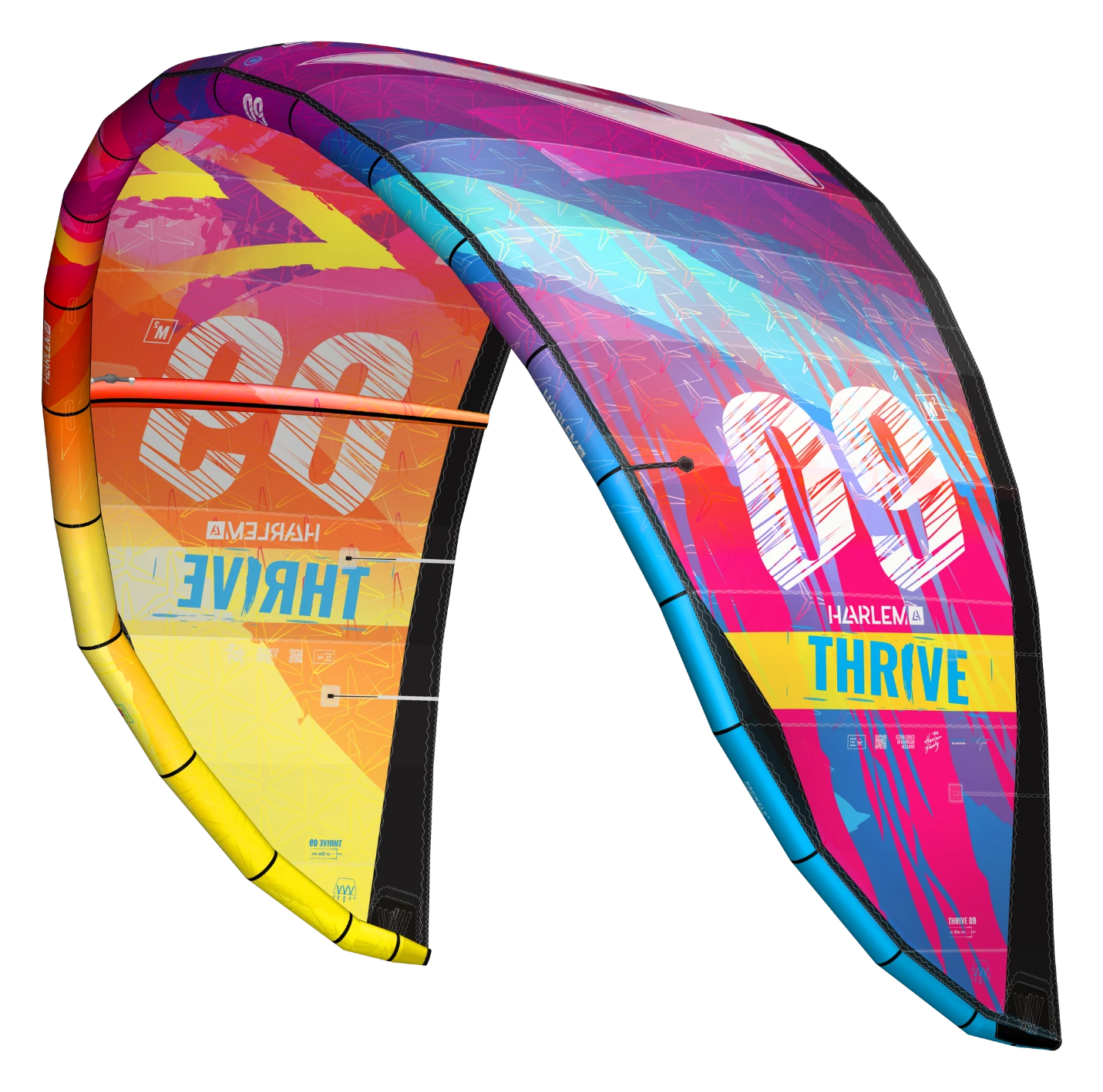 Harlem Thrive V2